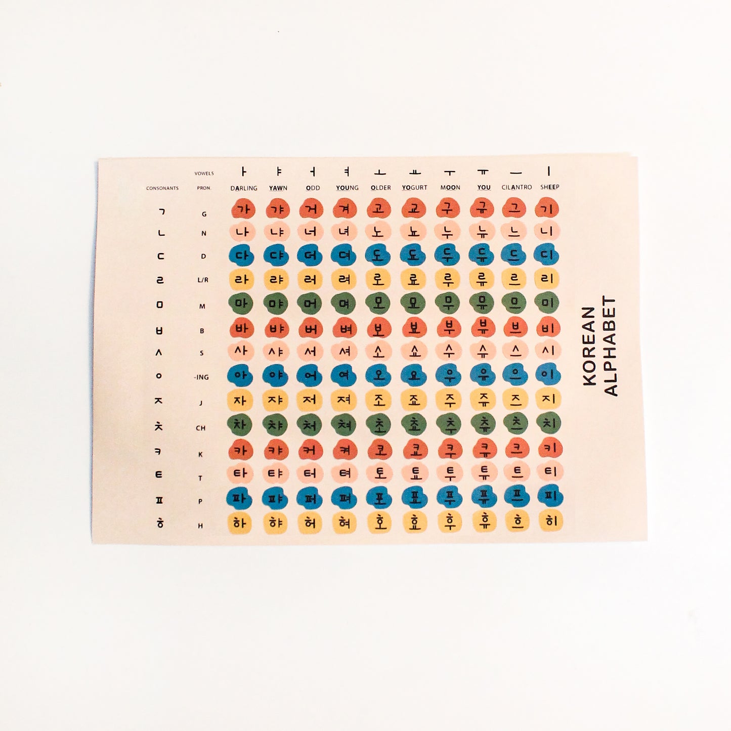 Korean Alphabet Sticker Sheet