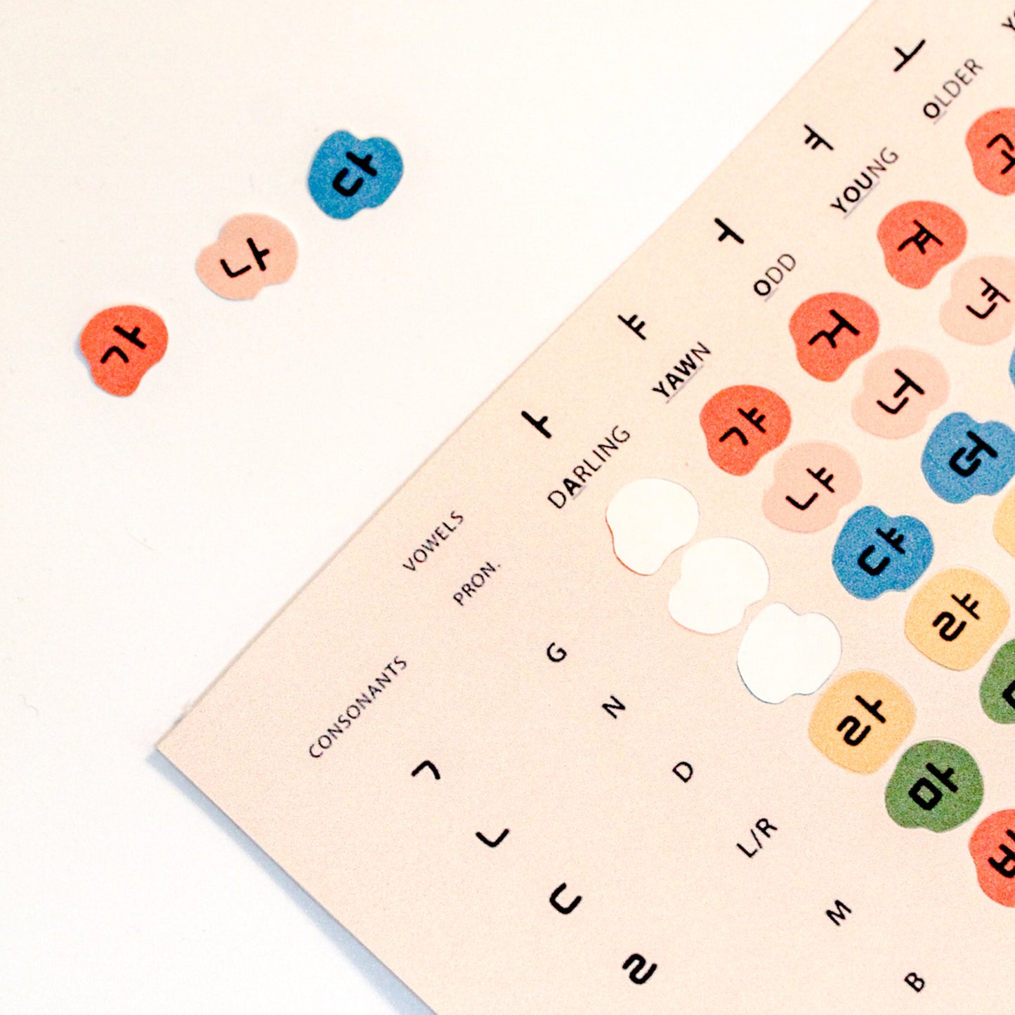 Korean Alphabet Sticker Sheet