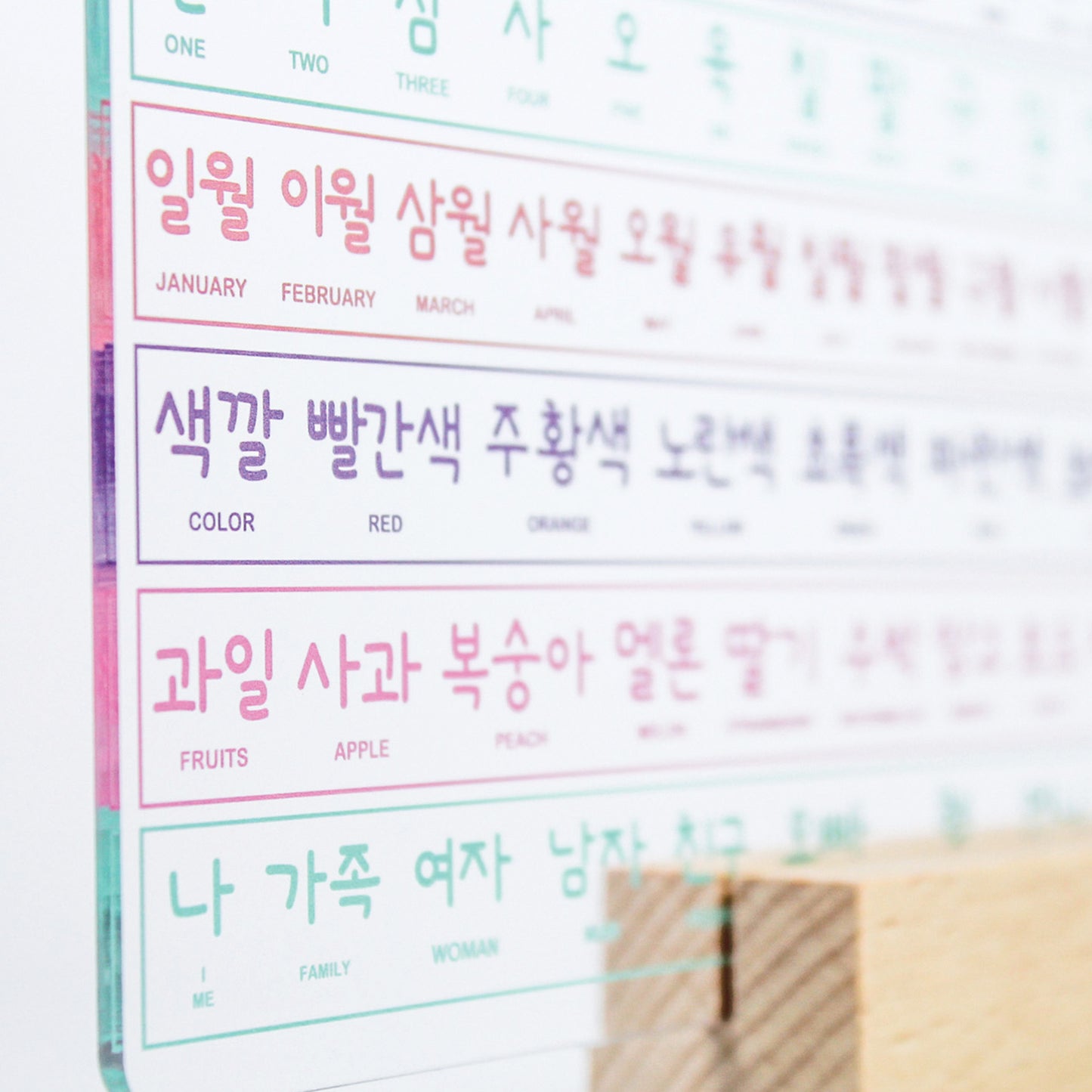 Korean Vocabulary Reusable Board 126 Words