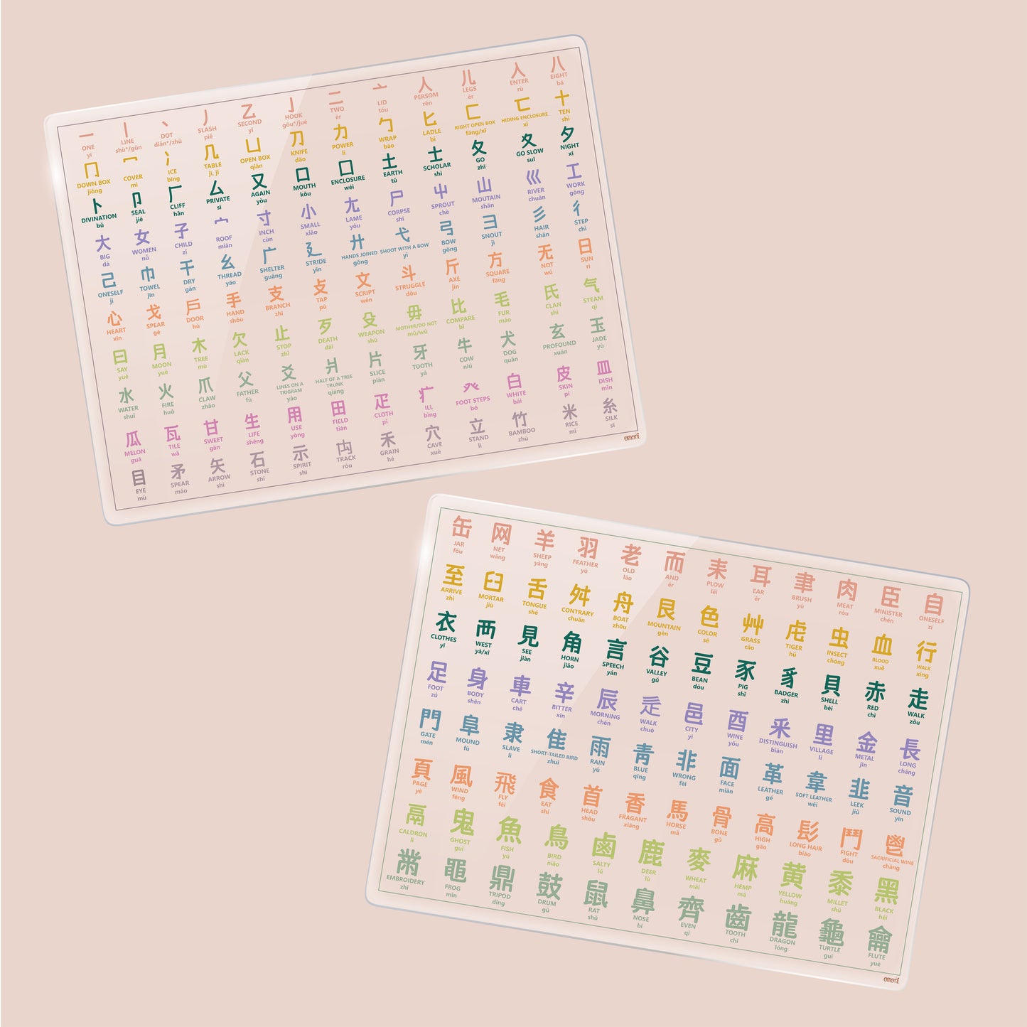 Chinese Alphabet Reusable Board
